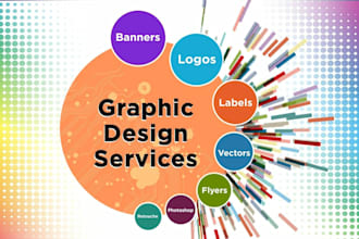 design a professional flyer, poster, brochure, cards or logo