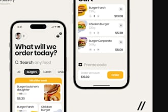uae water delivery app, wholesale egg delivery app, pizza delivery app