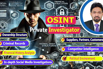 be your osint private investigator background check for business or person