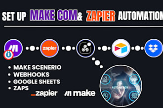 do make com, make com automation, made com, zapier, make automation, integromat