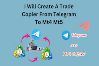 do telegram alert bot, telegram copier for mt4 mt5, pinescript, trading strategy