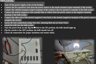 write well researched and SEO friendly medical engineering articles