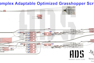 create complex customized grasshopper scripts
