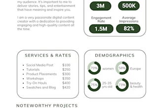 find influencers for your brand and products