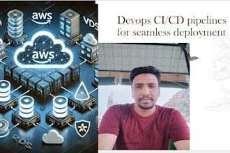 do devops automation ci cd and  cloud  infrastructure as code