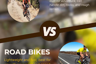 manage your social media with content, reels and graphics