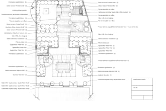 create a 2d ecological planting design for your climate