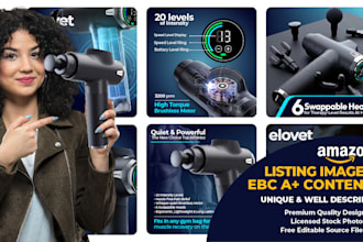 design amazon listing pictures, amazon listing images with ebc, a plus content