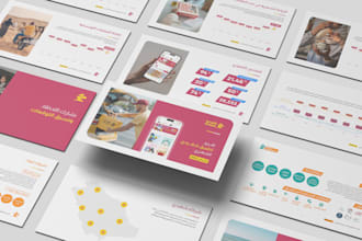 design a professional pitch deck for you