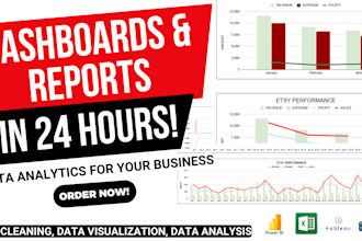create financial dashboards, reports, and analytics