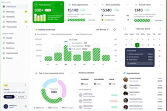 be web program ai agent software developer ai automation crm erp ocr pos mlm hr