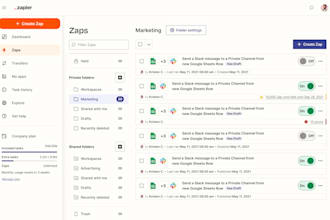 automate your business with zapier, make and pabbly