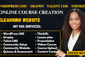 create course content, curriculum on wordpress lms, talentlms, graphy, thinkific