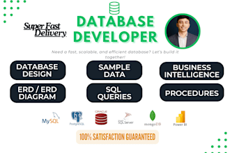 do sql database design, erd, queries, optimization, mysql, postgres
