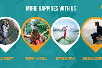 plan and design your travel itinerary for anywhere in the world