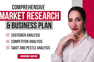write investor ready business plans financial projections sba loan and start up