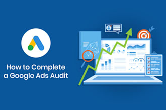 perform a detailed google ads audit to improve ROI