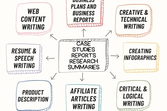 do research and summaries