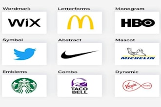 fix, edit, modify, redesign your existing logo and other services