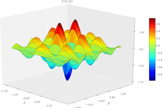 do mathematical optimization in python