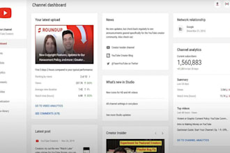 do organic channel promotion to boost 1 million views monetization views