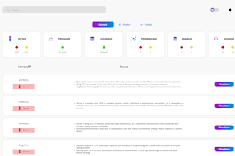 do custom and responsive web design