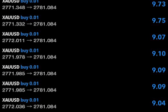 build automated forex ea, expert advisor, high roi bot, multi pairs ea, hft bot