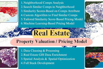 develop a real estate pricing model using gis and comps analysis