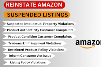 reinstate suspended amazon listing remove intellectual property violation