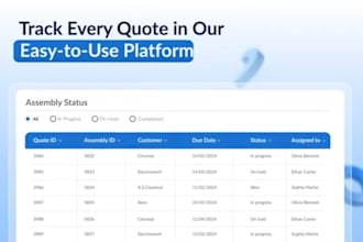 2d saas demo video, website explainer, app promo video, b2b startup product demo