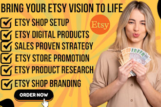 promote etsy shop, ebay shop promotion, increase shopify store sales, etsy ads