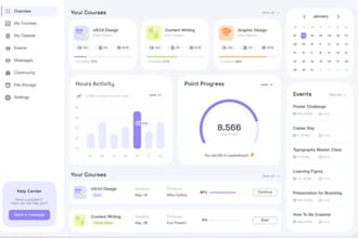 software developer, crm, hrm, pos, mlm, credit repair, ai saas app, odoo, erp