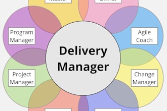 set up agile workflows in jira, trello, or asana, first order half price