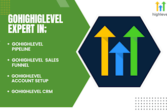 ghl pipeline ghl funnel ghl account setup ghl campaign ghl workflow automation