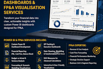 create dynamic and interactive power bi dashboards