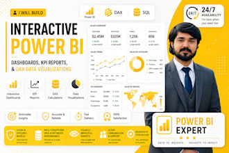 make power bi dashboard , power bi report, do data analysis , data visualization