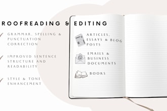 proofread and edit your text