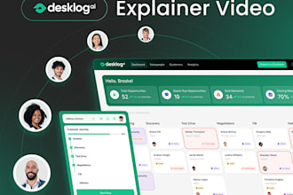 create a saas software, saas animated explainer video ,demo