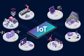 do iot software engineering embedded software android app development iop app