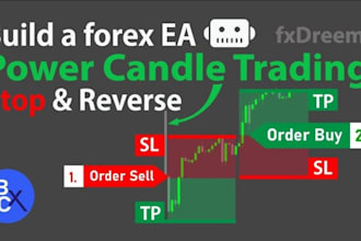 build high frequency trading bot, forex trading bot, hft robot, trading bot