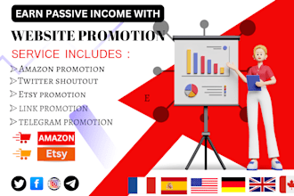 promote your website, twitter shoutout, telegram, etsy, amazon, link promotion