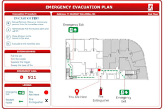 craft fire emergency evacuation plan ensuring utmost safety compliance