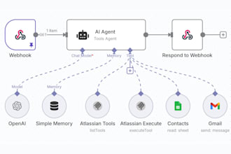 n8n automation n8n ai agent n8n workflow n8n expert fix workflow API integration