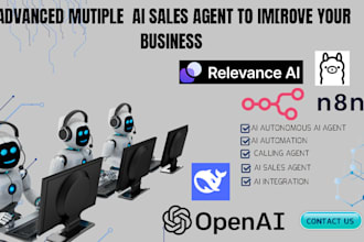 do multi ai sales agent, multi channel personalization ai chatbot, ai predictive