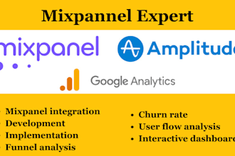 setup mixpanel amplitude posthog google analytics dashboard customer insights