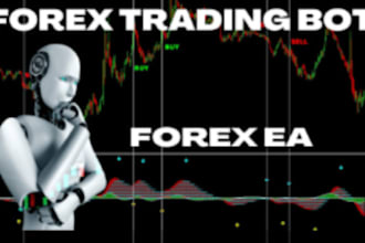 build an automated trading bot for metatrader ninjatrader ctrader quantower