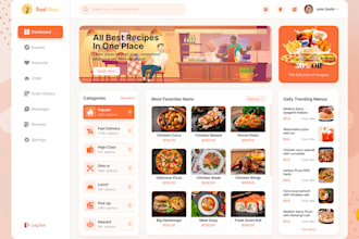 build multi restaurant or multi store delivery platform