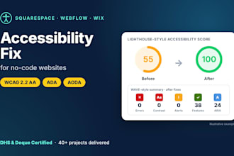 fix squarespace webflow or wix accessibility for ada and wcag