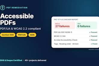 remediate pdfs for ada wcag section 508 and PDF ua compliance
