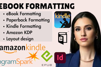 do KDP ebook formatting, paperback, convert pdf to epub kindle, ingram